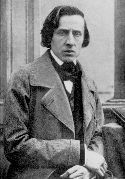 Frédéric Chopin - Famous Classical Musicians