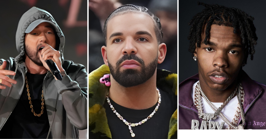 Best Rappers In the World