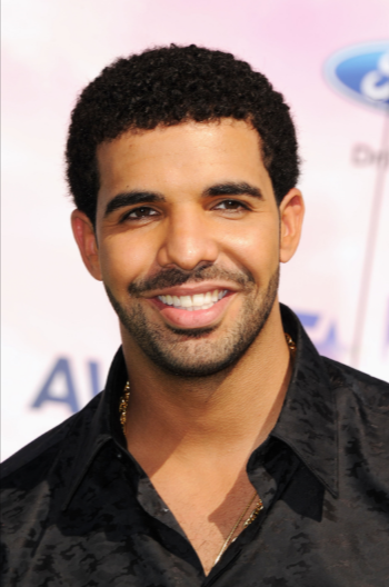 Most Streamed Artist Of All Time Most Streamed Artist Of All Time