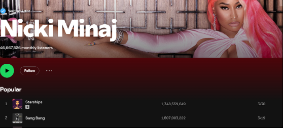 Keep Streaming Nicki Minaj Music Keep Streaming Nicki Minaj Music