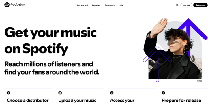 Set Up Spotify for Artists Set Up Spotify for Artists