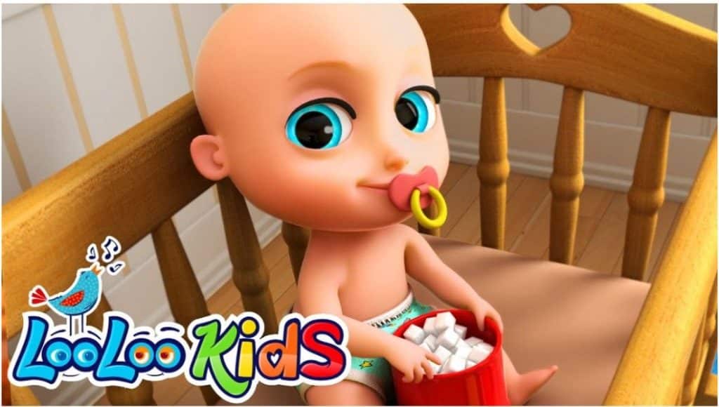 Johny Johny Yes Papa Johny Johny Yes Papa